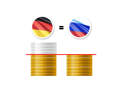 Немецкие потолки по цене росийских
